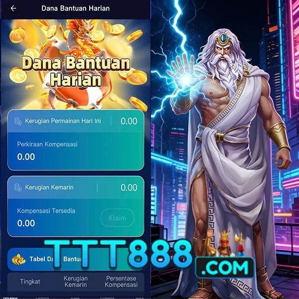 TTT888 Slot Anti Rungkad Indonesia